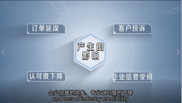 �����Ե����������Q����---Process Box��ˇ�������ܷ��潵�L(f��ng)�U����Ч����